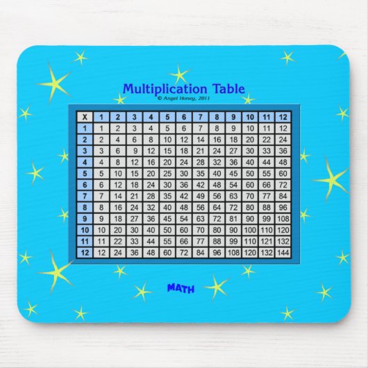 ねじれ星AH2011 マウスパッド (正面)