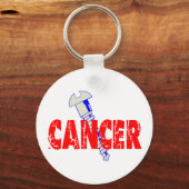 ねじ癌 キーホルダー (正面)