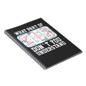 のどんな部分理解しないかアイスホッケー ノートブック (右側)