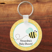 のまわりにカスタムキーチェーン キーホルダー (正面)