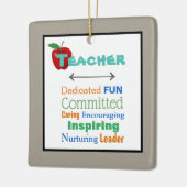 のインスパイア先生クリスマスツリーオーナメント セラミックオーナメント (左)