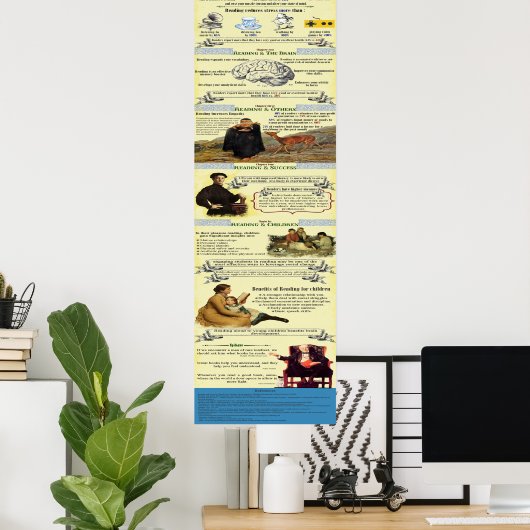 のインフォグラフィック読の利点 ポスター (ホームオフィス)