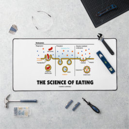 のエンドサイトー食べシス生物学のユーモアの科学 デスクマット