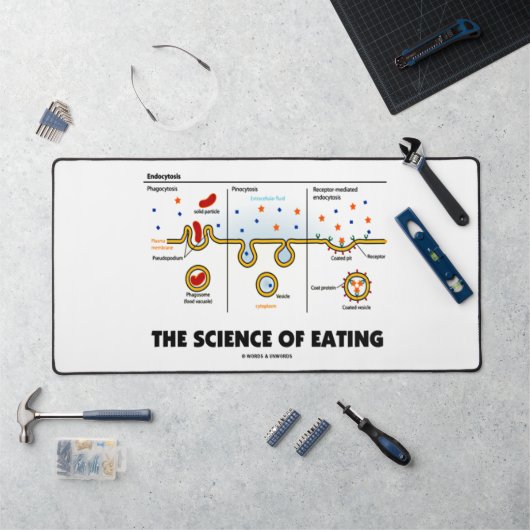 のエンドサイトー食べシス生物学のユーモアの科学 デスクマット (ワークステーション)