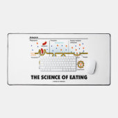 のエンドサイトー食べシス生物学のユーモアの科学 デスクマット (キーボード&マウス)