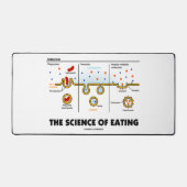 のエンドサイトー食べシス生物学のユーモアの科学 デスクマット (正面)