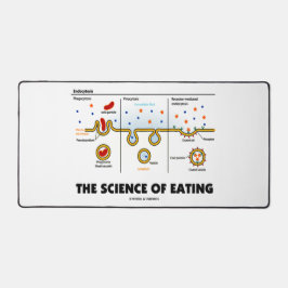 のエンドサイトー食べシス生物学のユーモアの科学 デスクマット