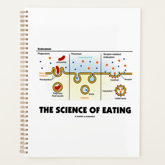 のエンドサイトー食べシス生物学のユーモアの科学 プランナー手帳 (正面)