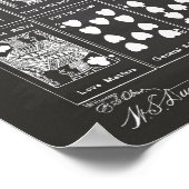 のカー遊ド1893特許技術Chalkboard ポスター (角)