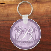 のキーチ結婚ェインへの支持 キーホルダー (正面)