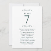 のゲスト結婚シーティングテーブル番号エメラルドグリーン (裏面)