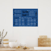 のシー結婚ティングチャート音楽ノート何か青 ポスター (キッチン)