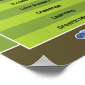 のゾー学ンとパフォーマンスゾーン ポスター (角)