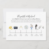 のタイムラ図解入りの、写真付きのイ結婚ン招待状アイコンおもしろい 招待状 (正面)