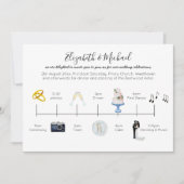 のタイムラ図解入りの、写真付きのイ結婚ン招待状アイコンおもしろい 招待状 (正面)