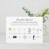 のタイムラ図解入りの、写真付きのイ結婚ン招待状アイコンおもしろい 招待状 (スタンド正面)