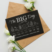 のタイムラ結婚イン | The Big Dayはがき ポストカード