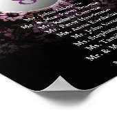 のテーブル結婚シーティングチャートプリントピンクフローラ ポスター (角)