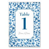 のテーブ結婚ルチンツブルー&ホワイトフローラディティ テーブルナンバー (裏面)