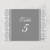 のテーブ結婚ルナンバーカードグレーダマスク ポストカード (裏面)