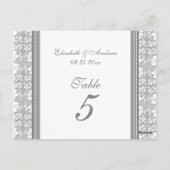 のテーブ結婚ルナンバーカードグレーダマスク ポストカード (裏面)