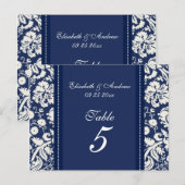 のテーブ結婚ルナンバーカードブルーダマスク ポストカード (正面/裏面)