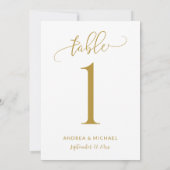 のテーブ結婚ル番号おもしろい金ゴールド書 招待状 (裏面)