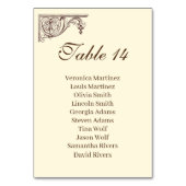 のテーブ結婚ル番号のゲスト・リスト テーブルナンバー (正面)