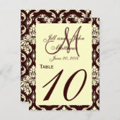 のテーブ結婚ル番号ブラウンアイボリーダマスク ポストカード (正面/裏面)
