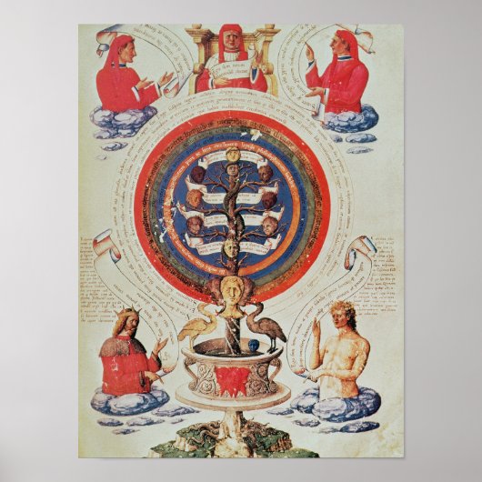 ~のハーメティック哲学を示すイラストレーション ポスター (正面)