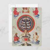 ～のハーメティック哲学を示すイラストレーション ポストカード (正面/裏面)