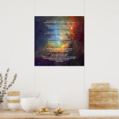 のバイカ教えフリル・ジブラン ポスター (キッチン)