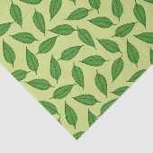 のパタ離れーン、葉のパターン、春離れの 薄葉紙 (詳細)