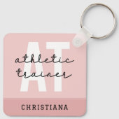 ～のパーソナライズされた運動指導者 キーホルダー (裏面)