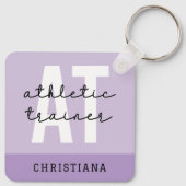 ~のパーソナライズされた運動指導者 キーホルダー (裏面)