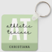 ～のパーソナライズされた運動指導者 キーホルダー (裏面)