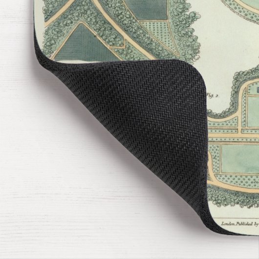 「のヒントからの家庭菜園のための4つの計画、 マウスパッド (コーナー)