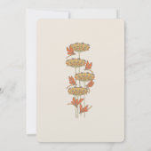 のメ結婚ニュービクトリアンドリームトンフライ 招待状 (裏面)