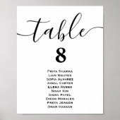 のモダンミニマル表結婚座席表カード ポスター (正面)