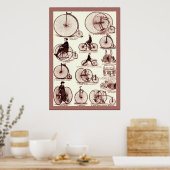 ～のヴィンテージ広告ポスター ポスター (キッチン)