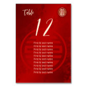 の中国の結婚ゲスト名 テーブルナンバー (裏面)