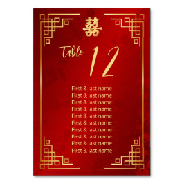 の中国の結婚ゲスト名 テーブルナンバー