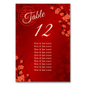 の中国の結婚ゲスト名 テーブルナンバー (裏面)