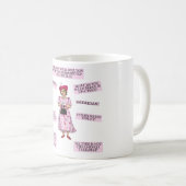 の保外観 コーヒーマグカップ (正面右)