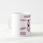 の保外観 コーヒーマグカップ (正面左)