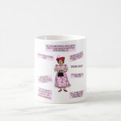 の保外観 コーヒーマグカップ (中央)