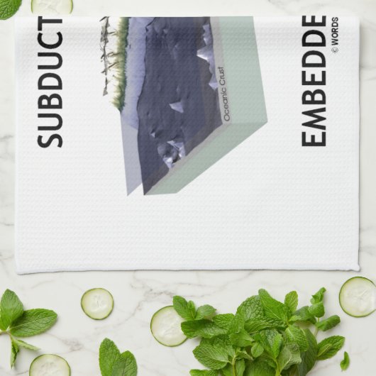 の内で埋め込まれる沈み込み帯の地帯(地質学のユーモア) キッチンタオル (折り畳み)