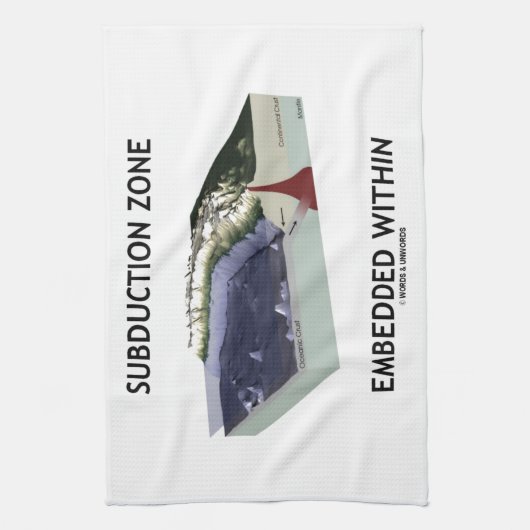 の内で埋め込まれる沈み込み帯の地帯(地質学のユーモア) キッチンタオル (縦)