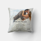 の写真結婚歌詞装飾用クッション クッション (裏面)