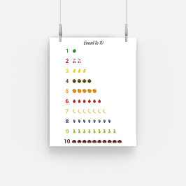 の学数は10に果物ポスター付き ポスター